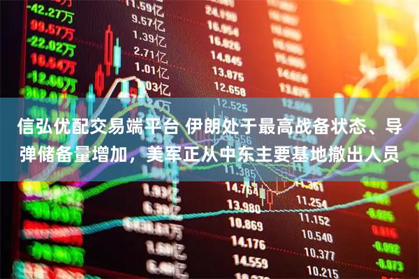 信弘优配交易端平台 伊朗处于最高战备状态、导弹储备量增加，美军正从中东主要基地撤出人员